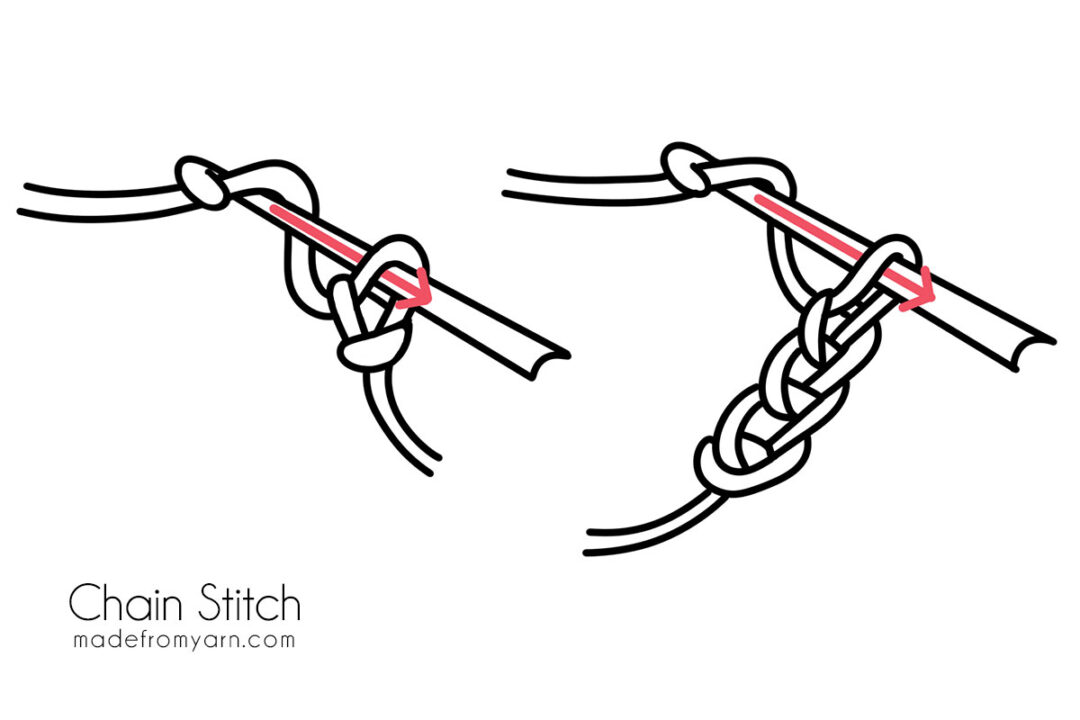 How to Chain Stitch An Easy Crochet Tutorial for Beginners