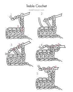 Treble Crochet Stitch - Complete Guide, FAQ & 10 Easy Patterns
